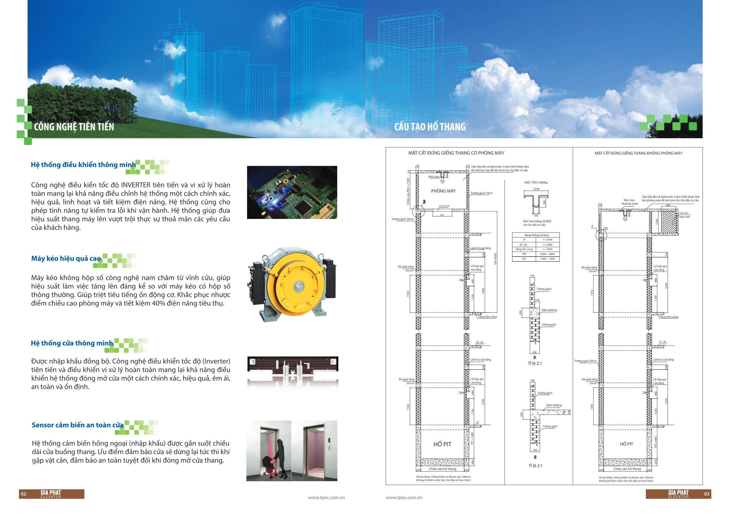 Catalogue Page 2